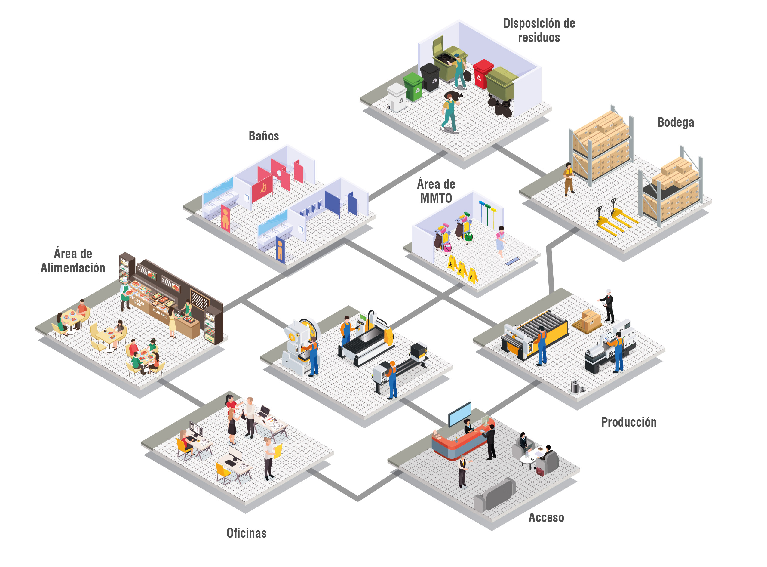 Industria-manufactura-produccion-3
