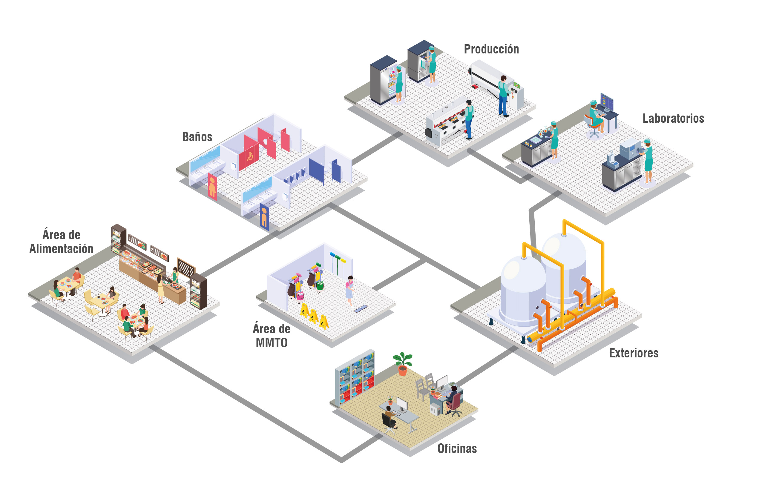 industria-manufacturera_3